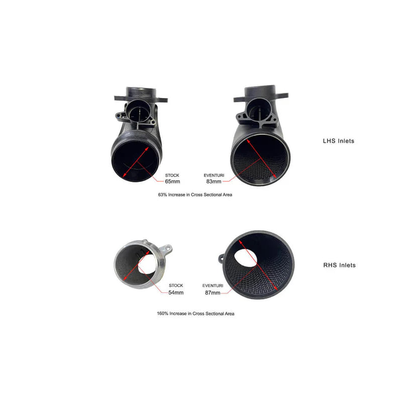 Eventuri EVE-G8XMV2-CF-INT Gloss Carbon Intake System for BMW G8X M2 / M3 / M4